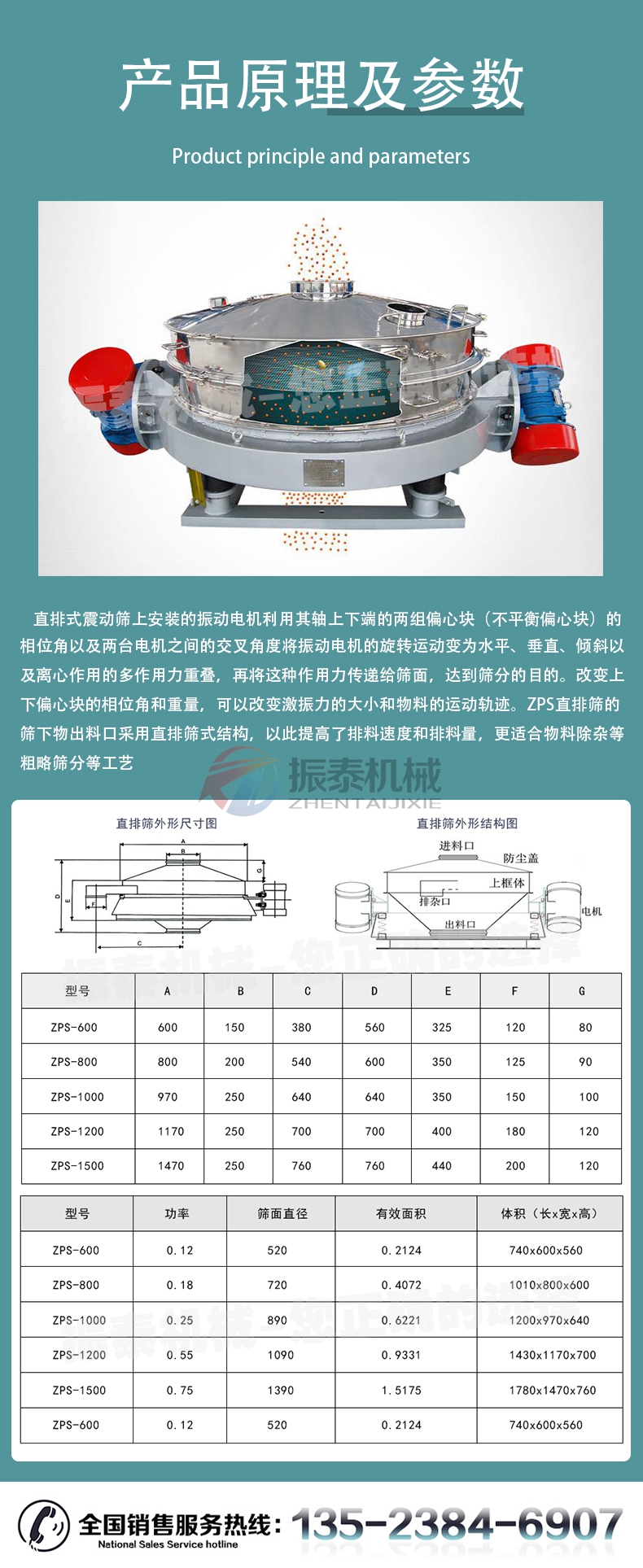 防爆型直排振動篩產品原理及參數(shù)
